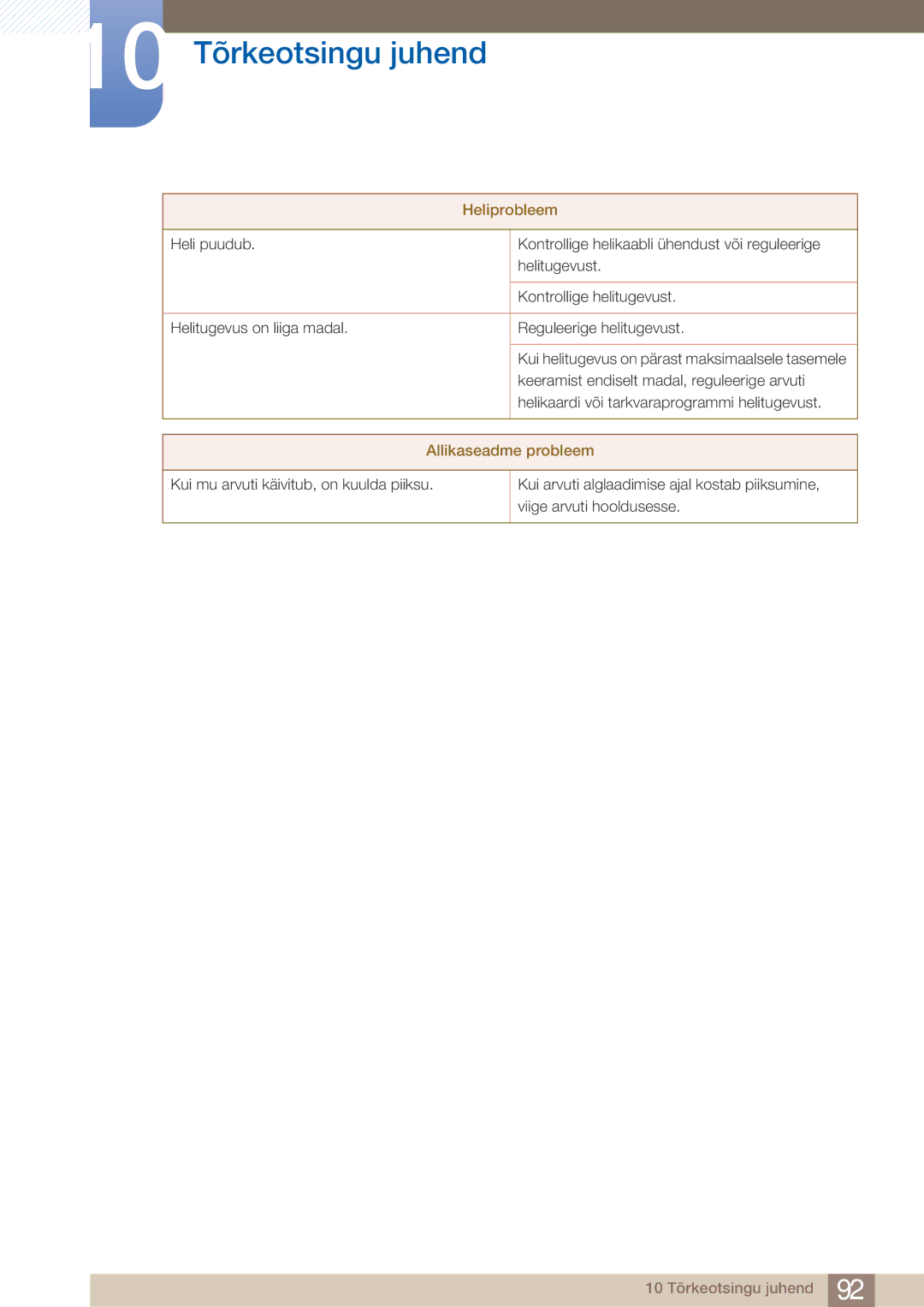 Samsung LF24TOWHBFM/EN manual Heliprobleem 