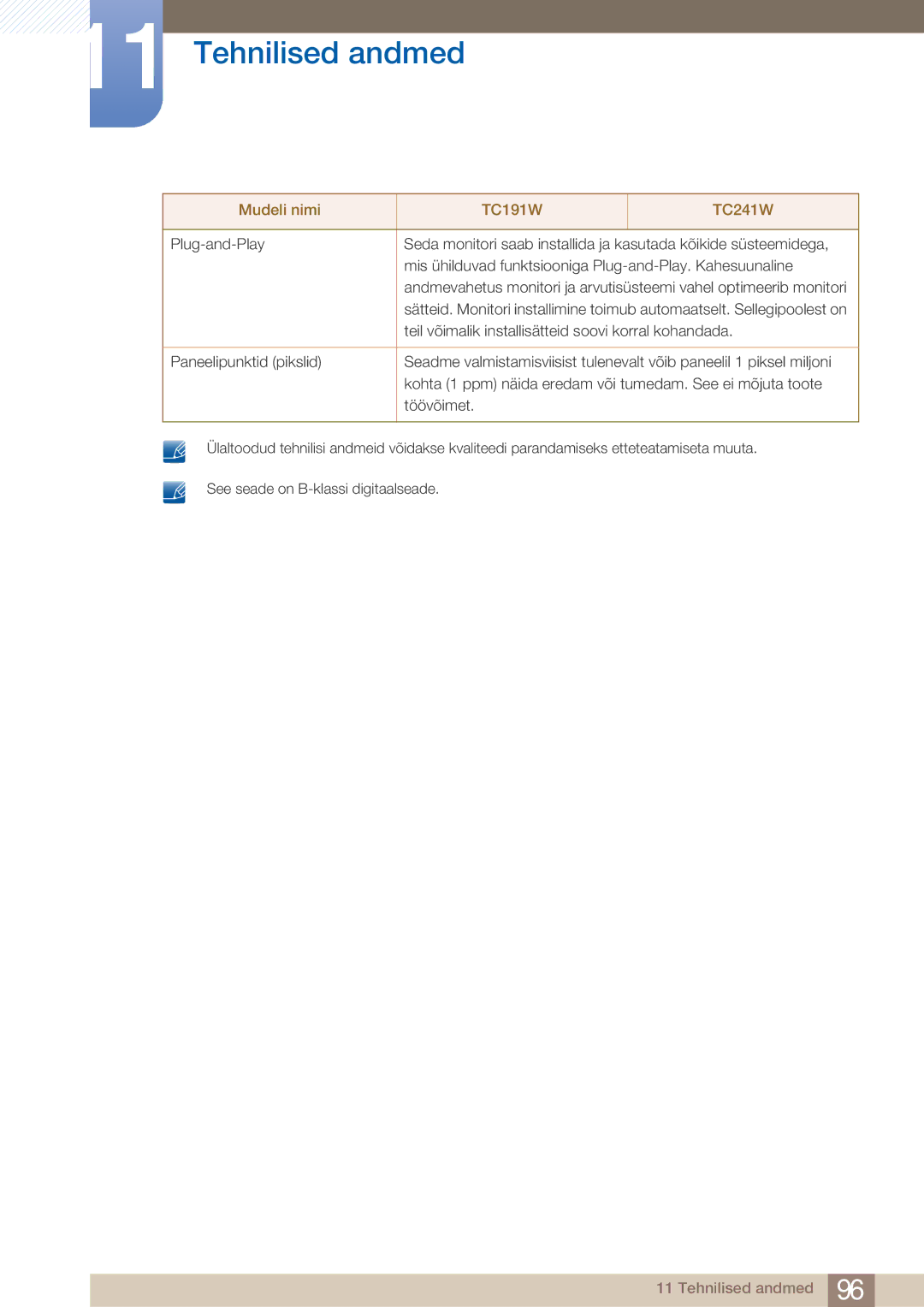 Samsung LF24TOWHBFM/EN manual Teil võimalik installisätteid soovi korral kohandada 