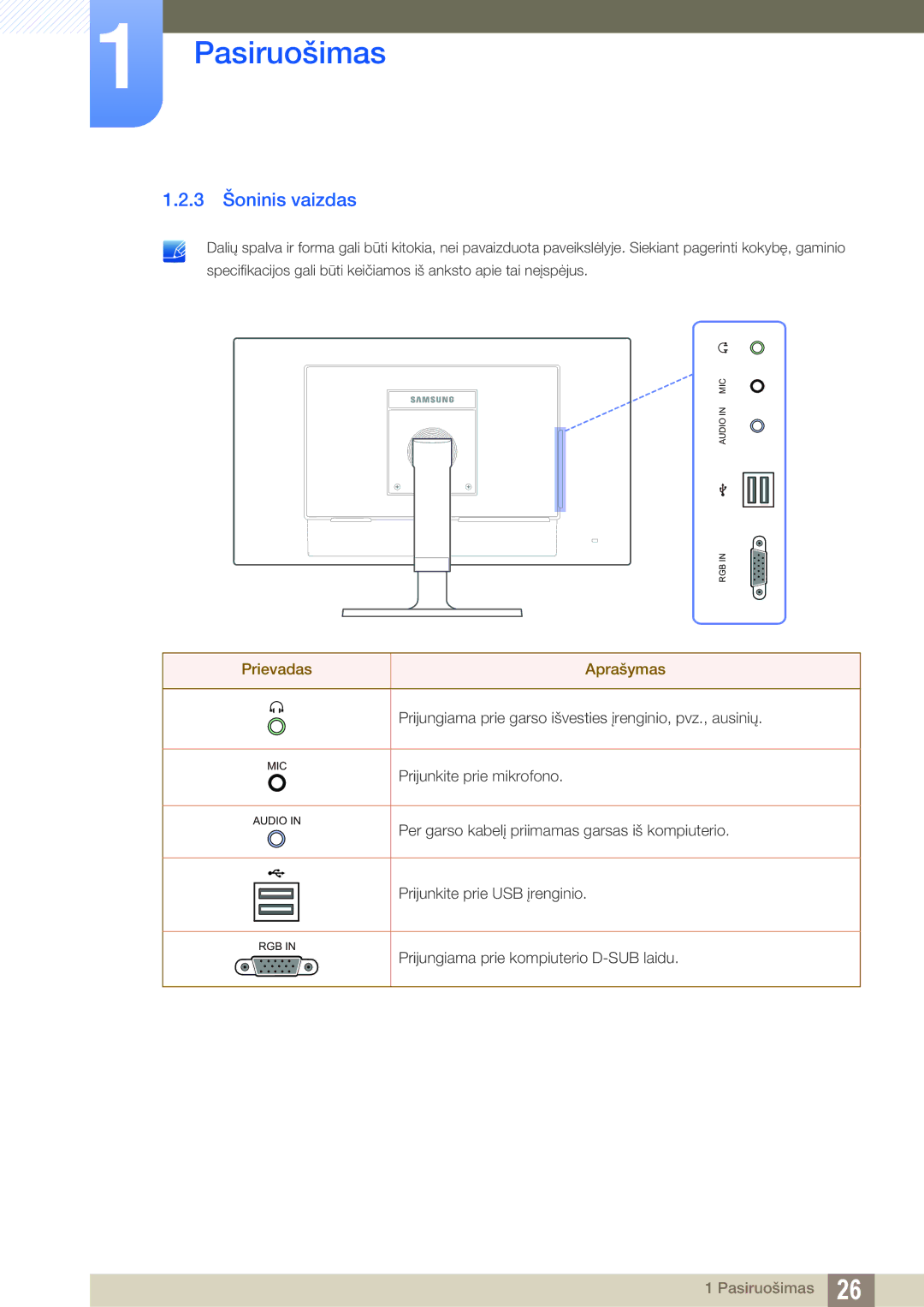 Samsung LF24TOWHBFM/EN manual 3 Šoninis vaizdas 