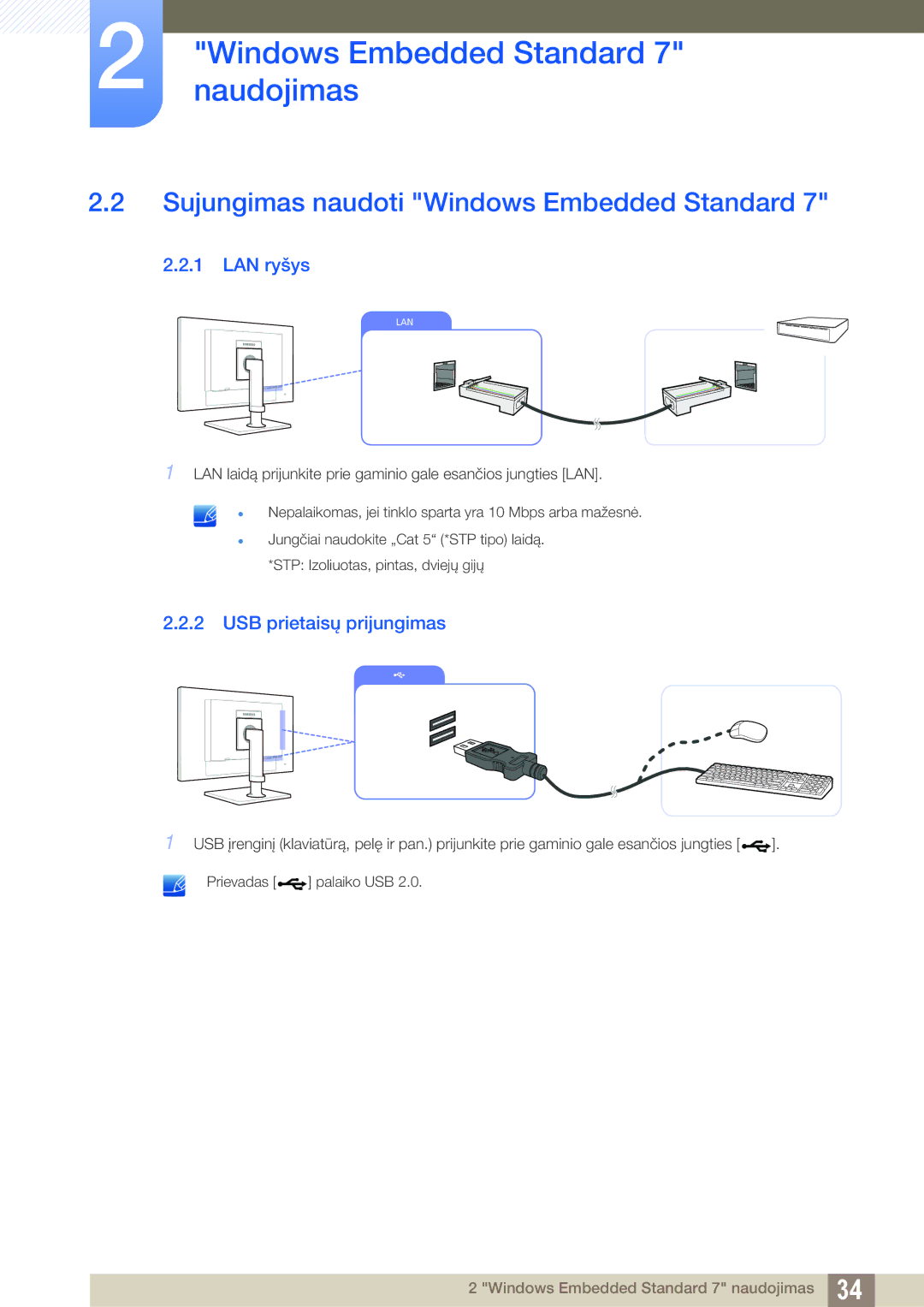 Samsung LF24TOWHBFM/EN manual Sujungimas naudoti Windows Embedded Standard, LAN ryšys, USB prietaisų prijungimas 