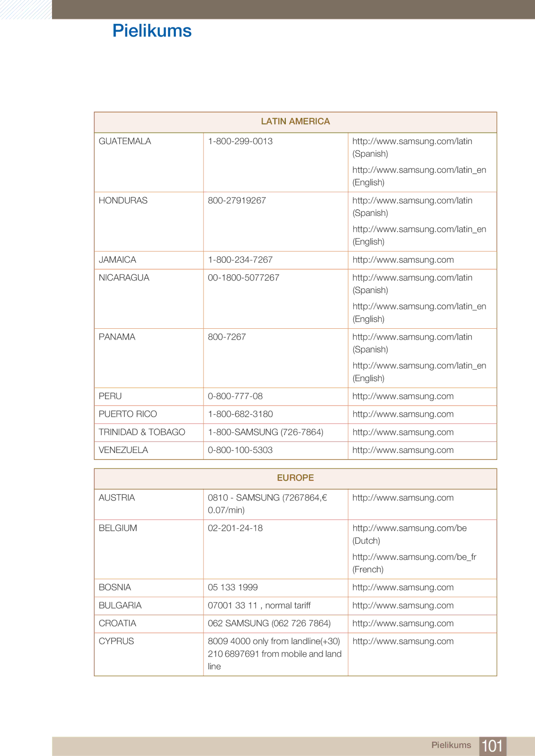 Samsung LF24TOWHBFM/EN manual Europe 