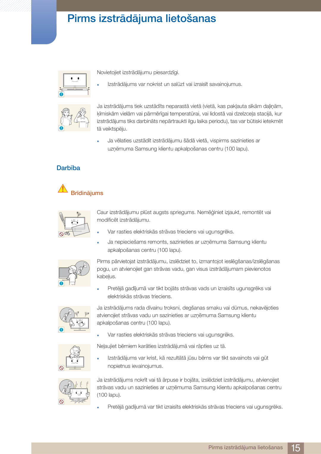 Samsung LF24TOWHBFM/EN manual Darbība 