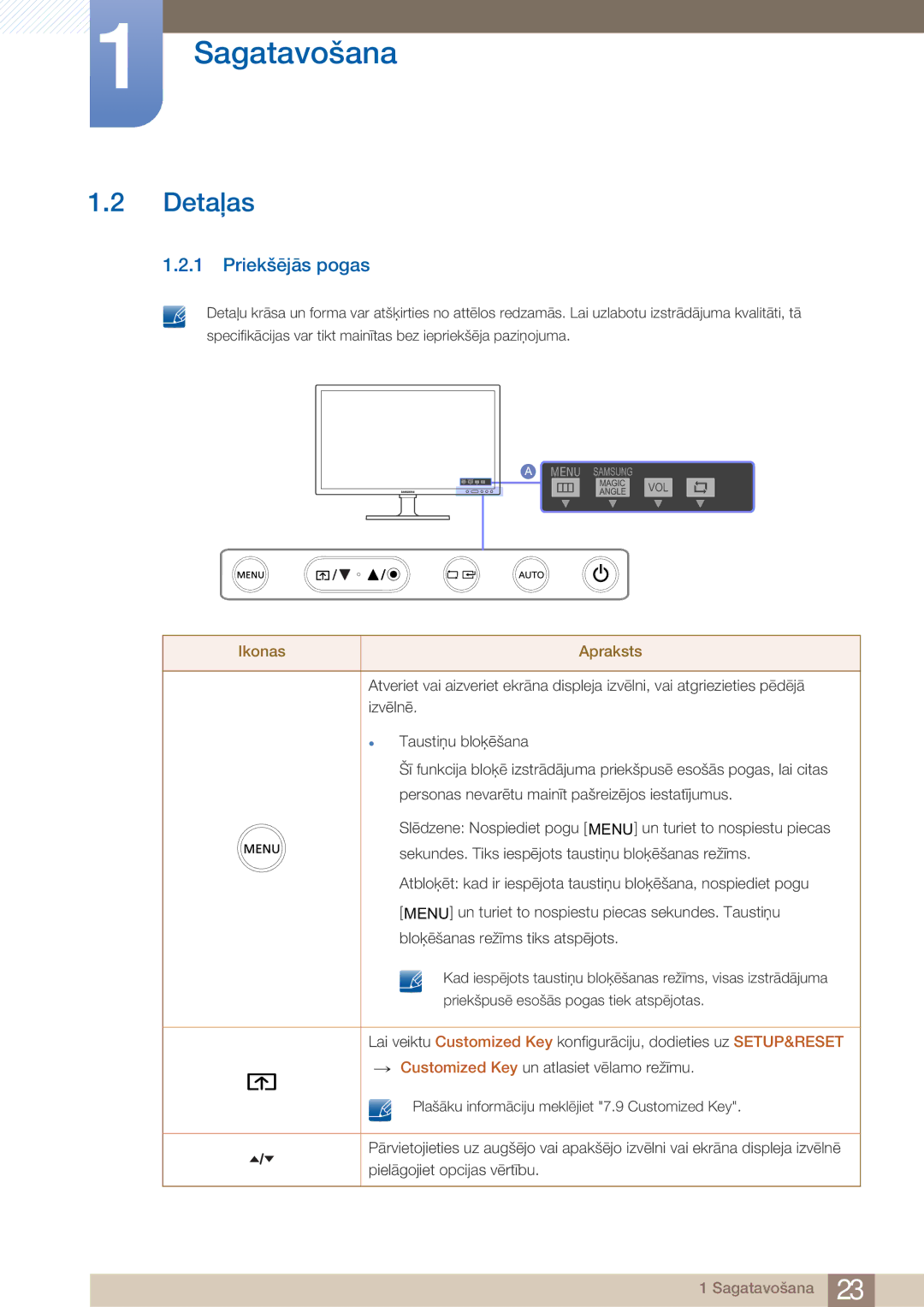 Samsung LF24TOWHBFM/EN manual Detaļas, Priekšējās pogas 