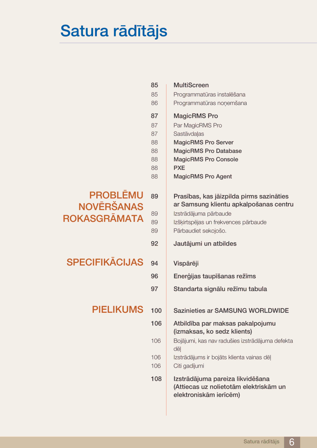 Samsung LF24TOWHBFM/EN manual Problēmu 89 Novēršanas Rokasgrāmata Specifikācijas Pielikums 