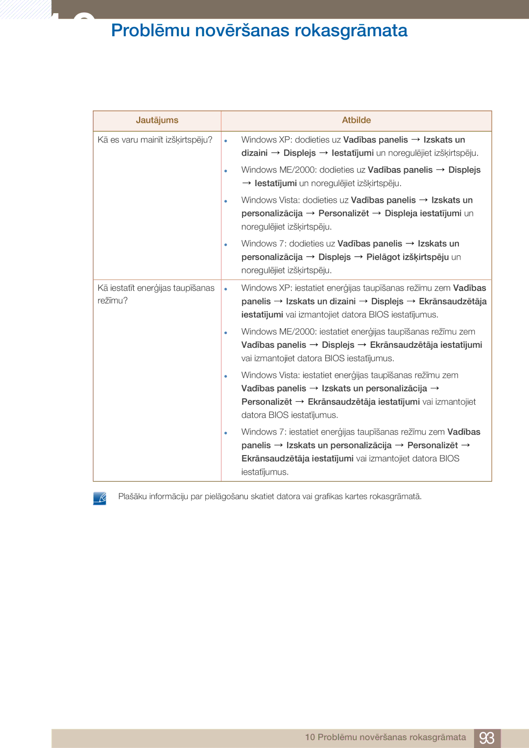 Samsung LF24TOWHBFM/EN manual Windows XP iestatiet enerģijas taupīšanas režīmu zem Vadības 