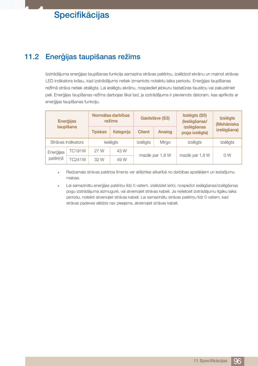 Samsung LF24TOWHBFM/EN manual Enerģijas taupīšanas režīms, Client Analog Izslēgšana Poga izslēgta 