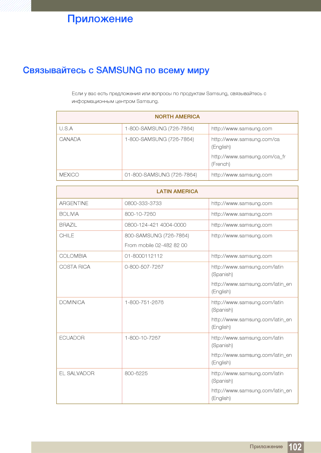 Samsung LF24TOWHBFM/EN manual Приложение, Связывайтесь с Samsung по всему миру 