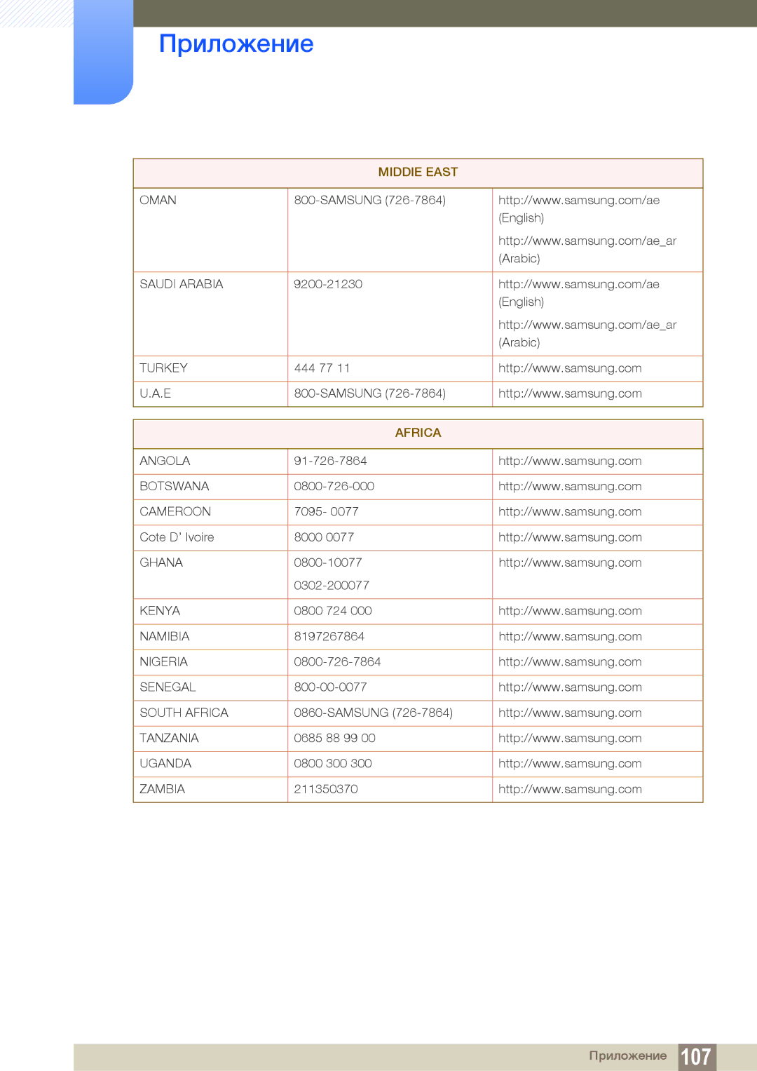 Samsung LF24TOWHBFM/EN manual Africa 