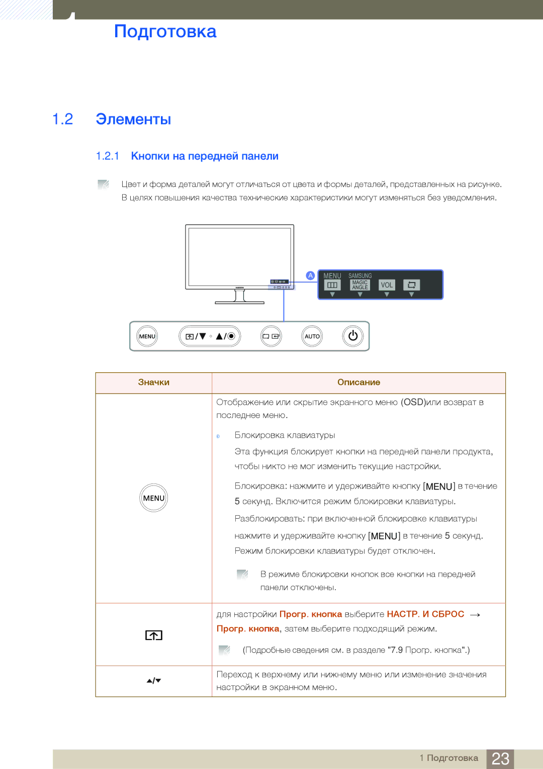 Samsung LF24TOWHBFM/EN manual Элементы, 1 Кнопки на передней панели 