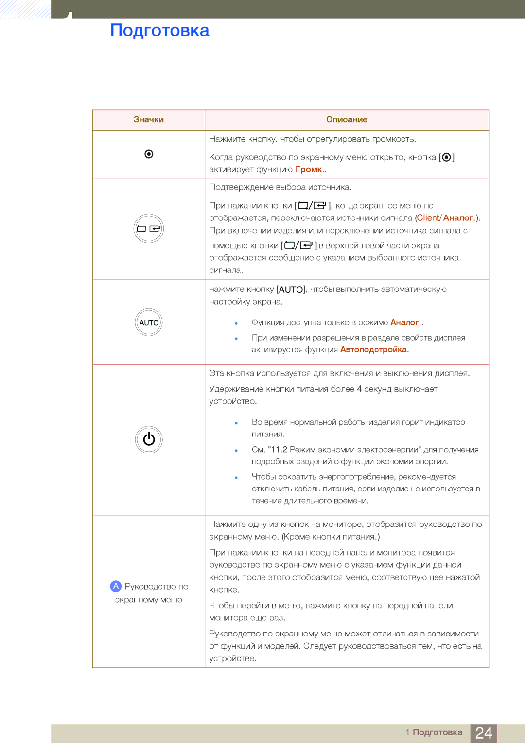 Samsung LF24TOWHBFM/EN manual Нажмите кнопку, чтобы отрегулировать громкость 