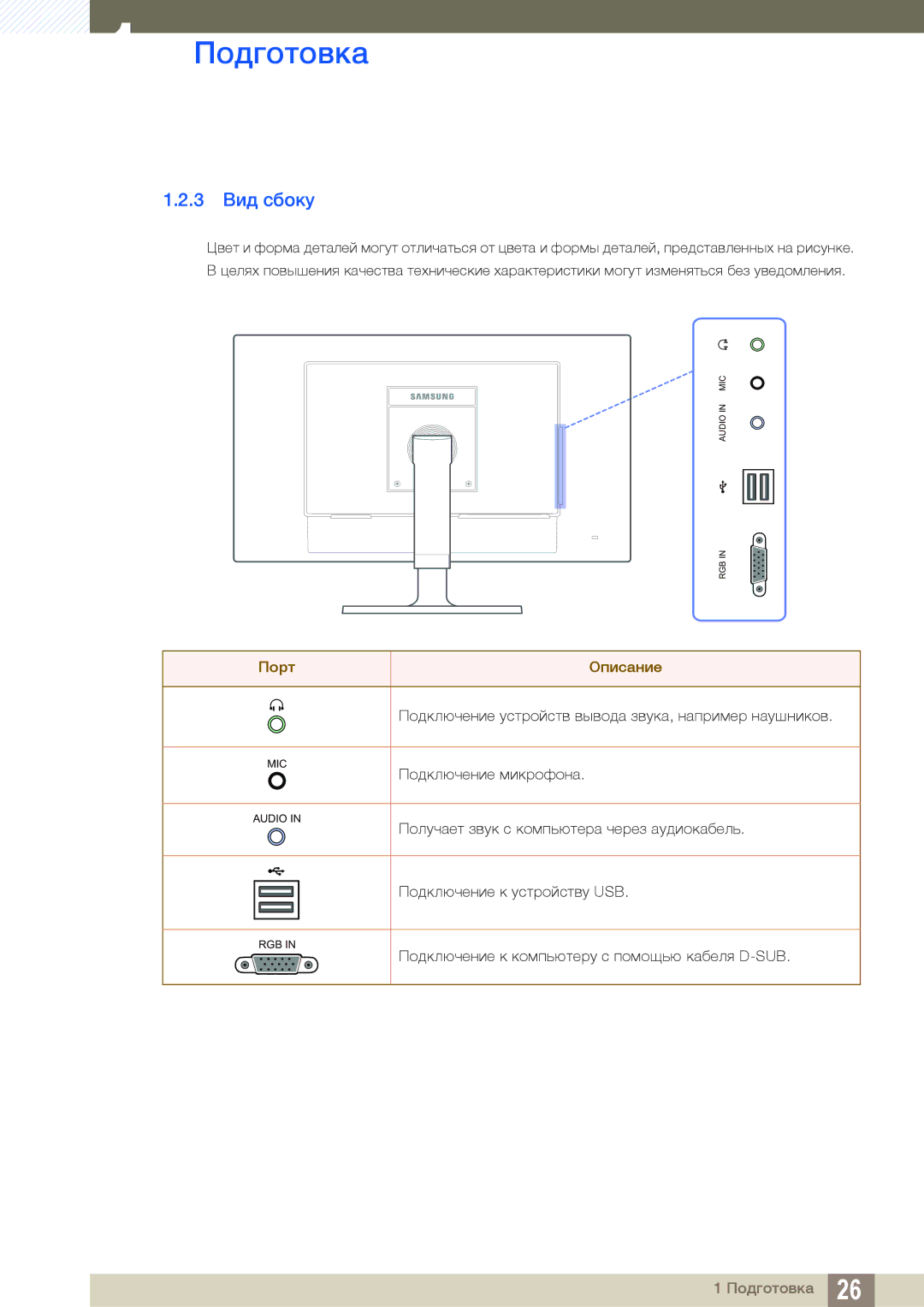 Samsung LF24TOWHBFM/EN manual 3 Вид сбоку 