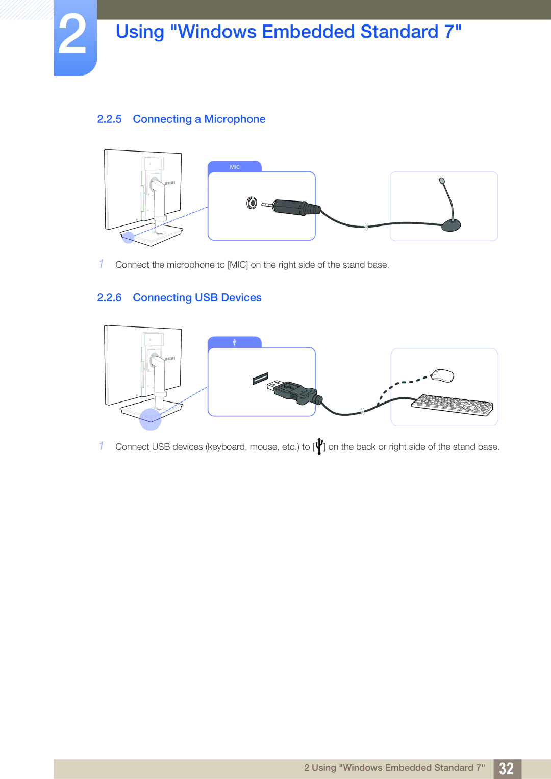 Samsung LF22TSWTBDN/XY, LF24TSWTBDN/EN, LF19TSWTBDN/EN, LF22TSWTBDN/EN manual Connecting a Microphone, Connecting USB Devices 