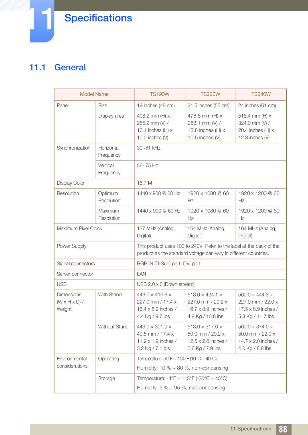 Samsung LF24TSWTBDN/XJ, LF24TSWTBDN/EN, LF19TSWTBDN/EN, LF22TSWTBDN/EN, LF19TSWTBDN/XJ, LF24TSWTBDN/NG Specifications, General 