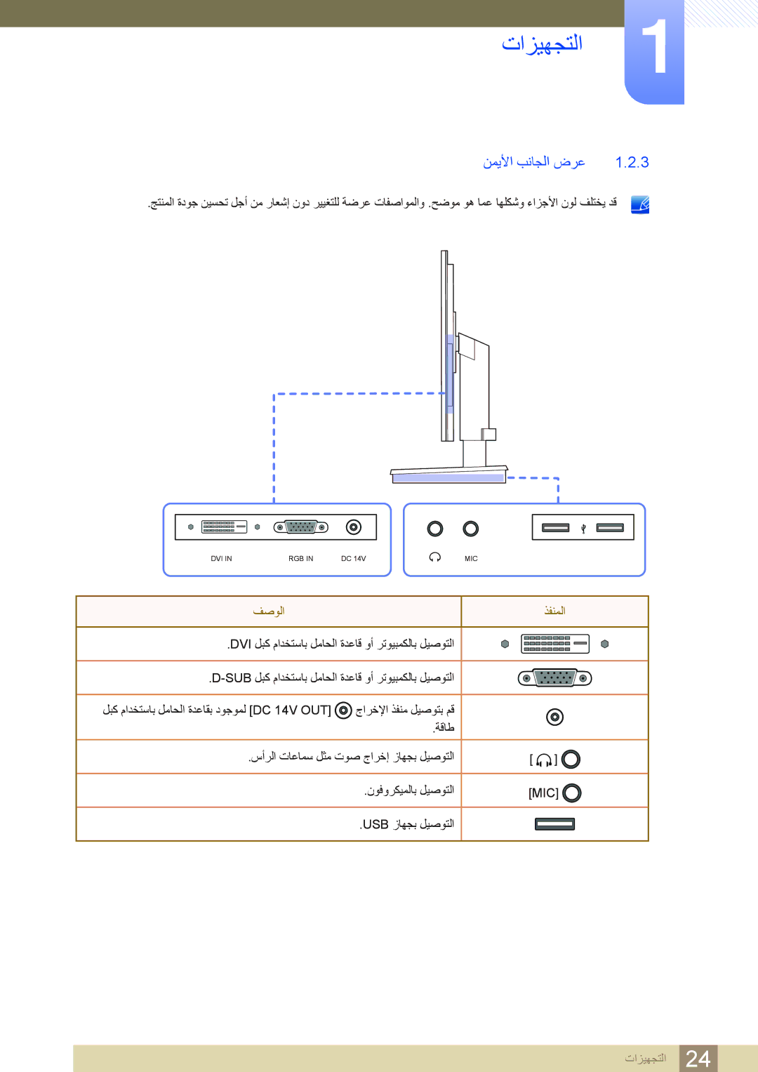 Samsung LF24TSWTBDN/EN, LF19TSWTBDN/EN, LF22TSWTBDN/EN, LF24TSWTBDN/NG, LF22TSWTBDN/NG, LF19TSWTBDN/NG manual ﻦﻤﻳﻷﺍ ﺐﻧﺎﺠﻟﺍ ﺽﺮﻋ 