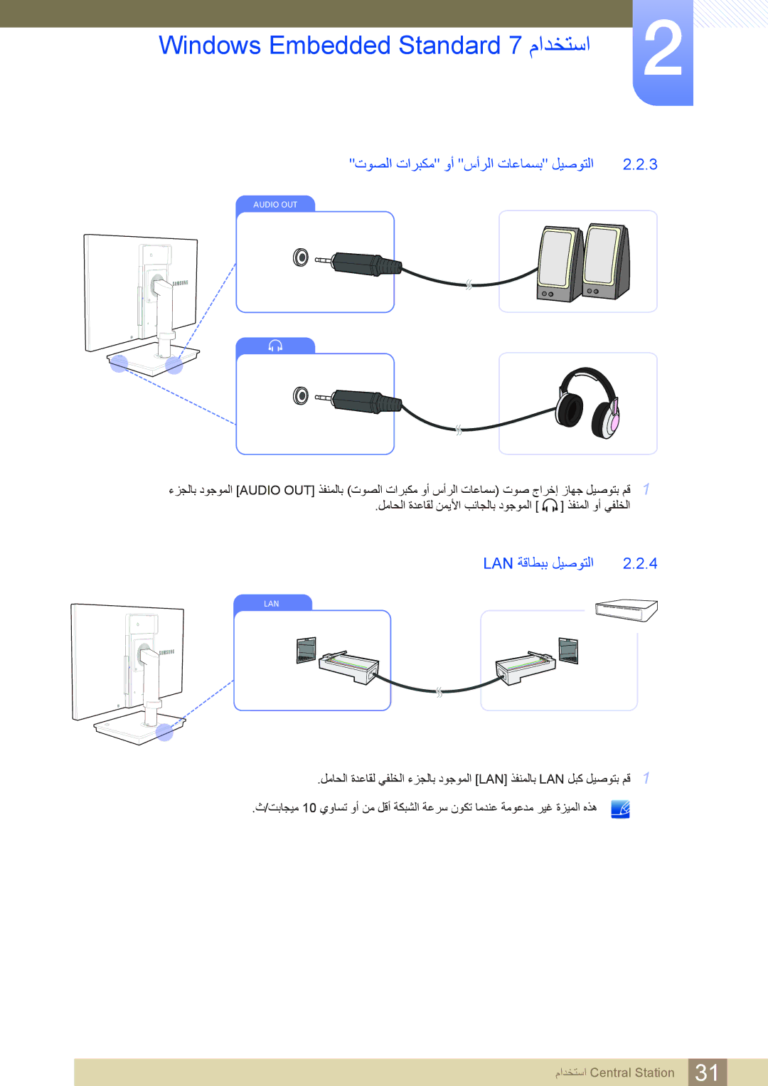 Samsung LF19TSWTBDN/EN, LF24TSWTBDN/EN, LF22TSWTBDN/EN manual ﺕﻮﺼﻟﺍ ﺕﺍﺮﺒﻜﻣ ﻭﺃ ﺱﺃﺮﻟﺍ ﺕﺎﻋﺎﻤﺴﺑ ﻞﻴﺻﻮﺘﻟﺍ, Lan ﺔﻗﺎﻄﺒﺑ ﻞﻴﺻﻮﺘﻟﺍ 