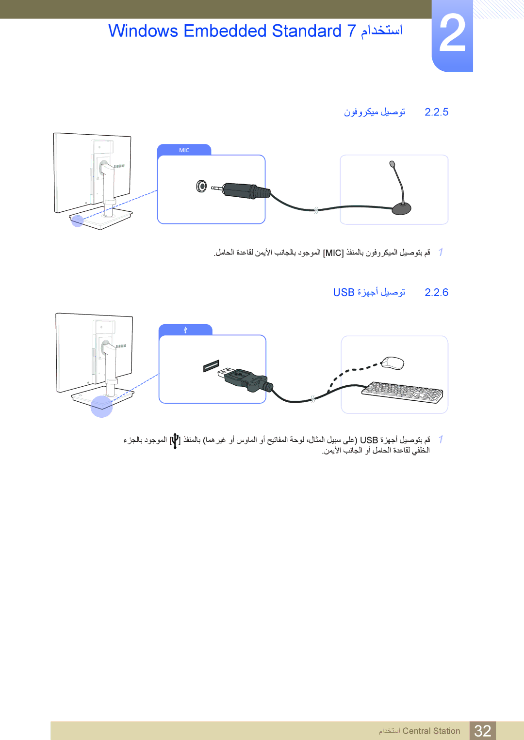 Samsung LF22TSWTBDN/EN, LF24TSWTBDN/EN, LF19TSWTBDN/EN, LF24TSWTBDN/NG, LF22TSWTBDN/NG manual ﻥﻮﻓﻭﺮﻜﻴﻣ ﻞﻴﺻﻮﺗ, Usb ﺓﺰﻬﺟﺃ ﻞﻴﺻﻮﺗ 