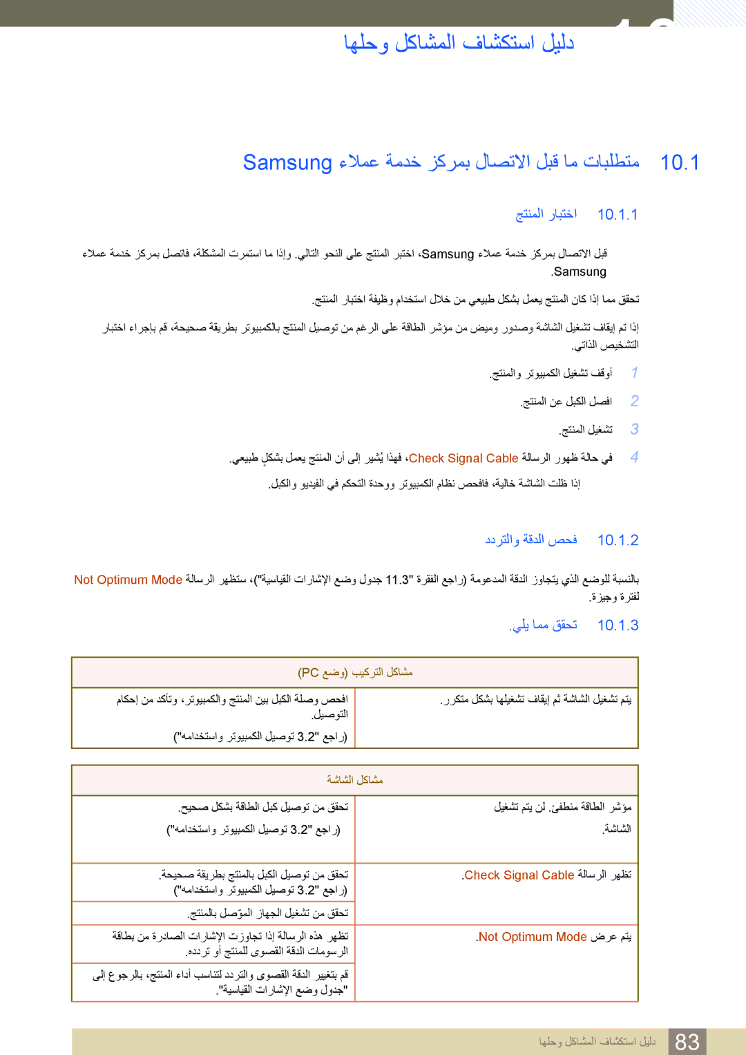 Samsung LF19TSWTBDN/NG manual Samsung ءﻼﻤﻋ ﺔﻣﺪﺧ ﺰﻛﺮﻤﺑ ﻝﺎﺼﺗﻻﺍ ﻞﺒﻗ ﺎﻣ ﺕﺎﺒﻠﻄﺘﻣ, ﺞﺘﻨﻤﻟﺍ ﺭﺎﺒﺘﺧﺍ, ﺩﺩﺮﺘﻟﺍﻭ ﺔﻗﺪﻟﺍ ﺺﺤﻓ 10.1.2 