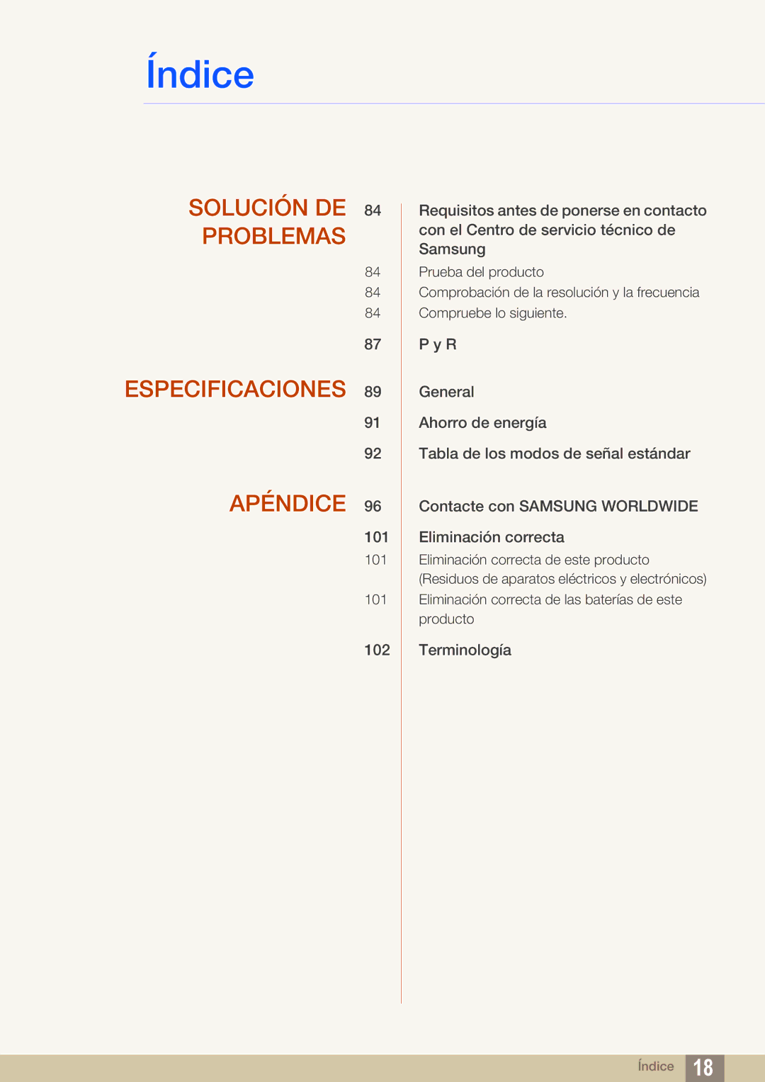 Samsung LF24TSWTBDN/EN, LF19TSWTBDN/EN, LF22TSWTBDN/EN manual Solución DE Problemas Especificaciones Apéndice 