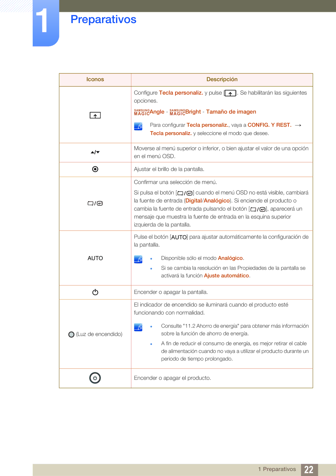 Samsung LF19TSWTBDN/EN, LF24TSWTBDN/EN, LF22TSWTBDN/EN manual Auto 