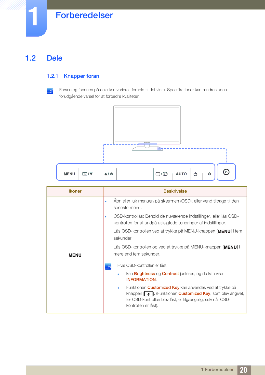 Samsung LF22TSWTBDN/EN, LF24TSWTBDN/EN, LF19TSWTBDN/EN manual Dele, Knapper foran 