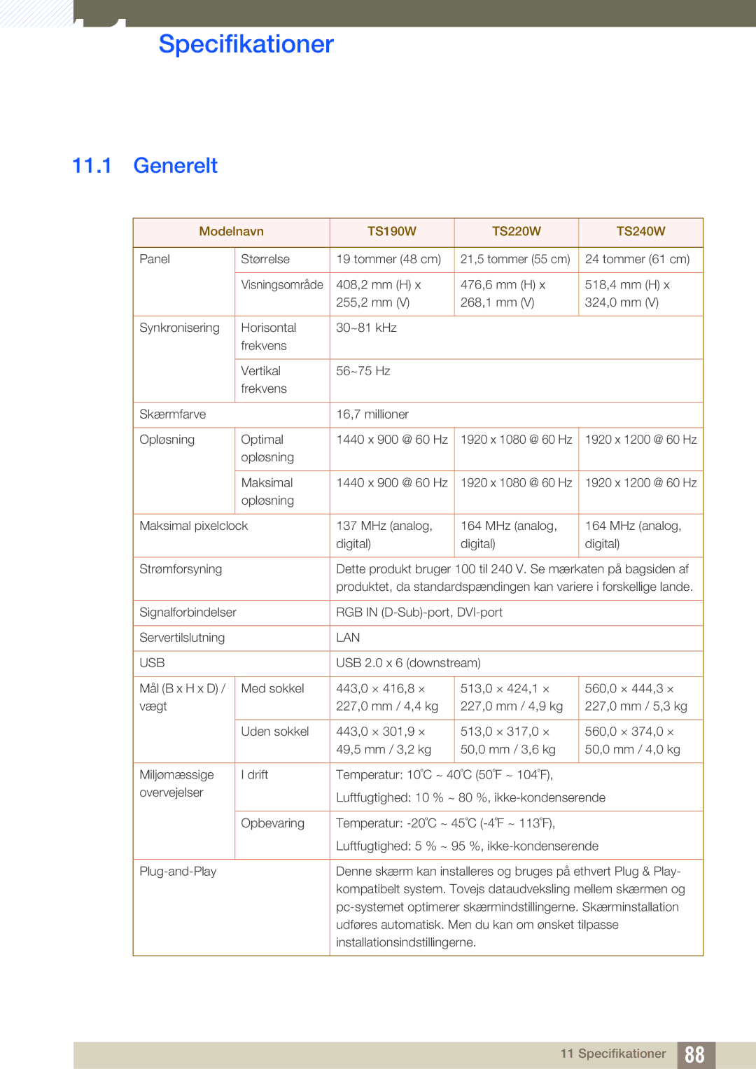 Samsung LF19TSWTBDN/EN, LF24TSWTBDN/EN, LF22TSWTBDN/EN manual Specifikationer, Generelt 