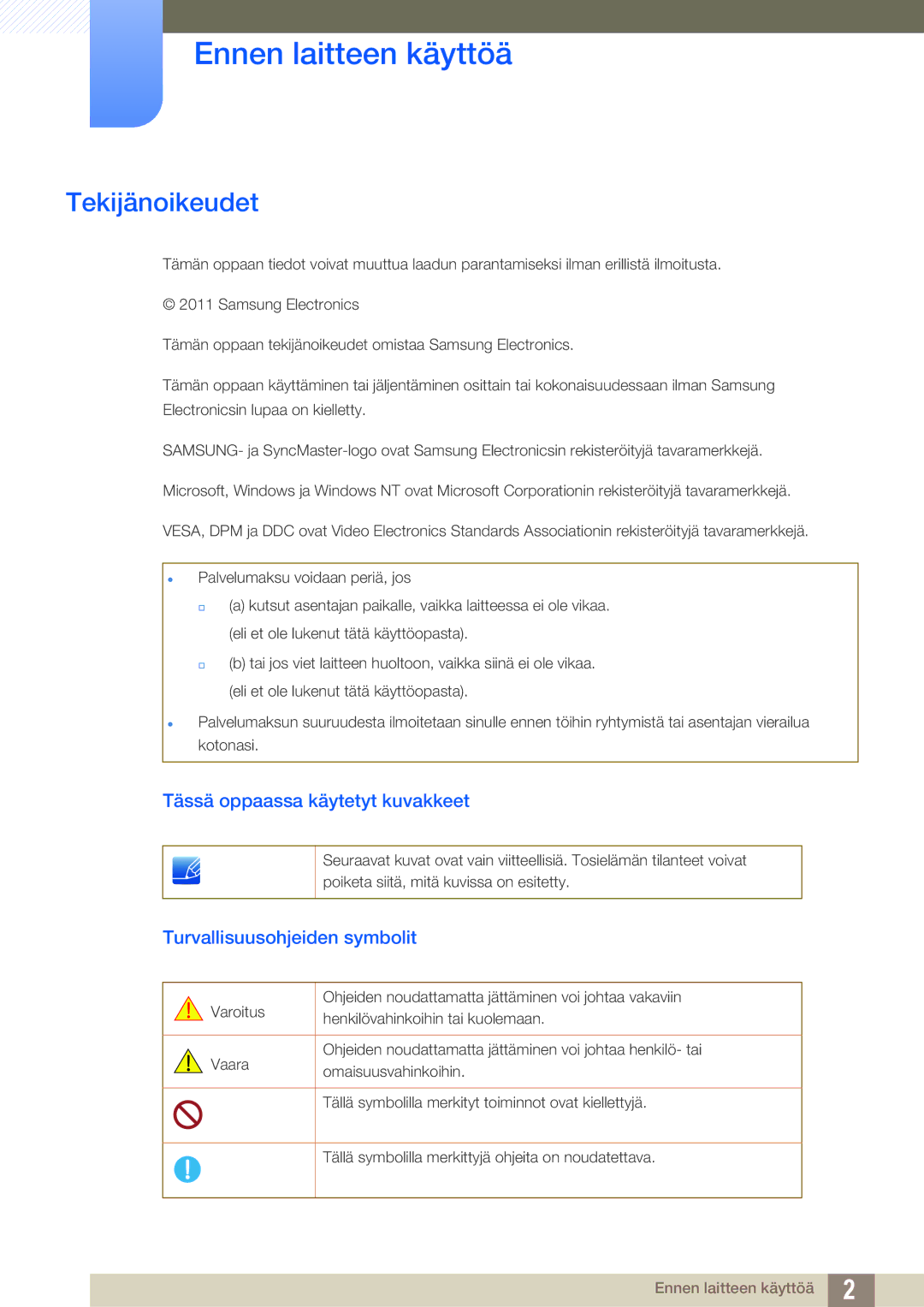 Samsung LF22TSWTBDN/EN, LF24TSWTBDN/EN manual Ennen laitteen käyttöä, Tekijänoikeudet, Tässä oppaassa käytetyt kuvakkeet 