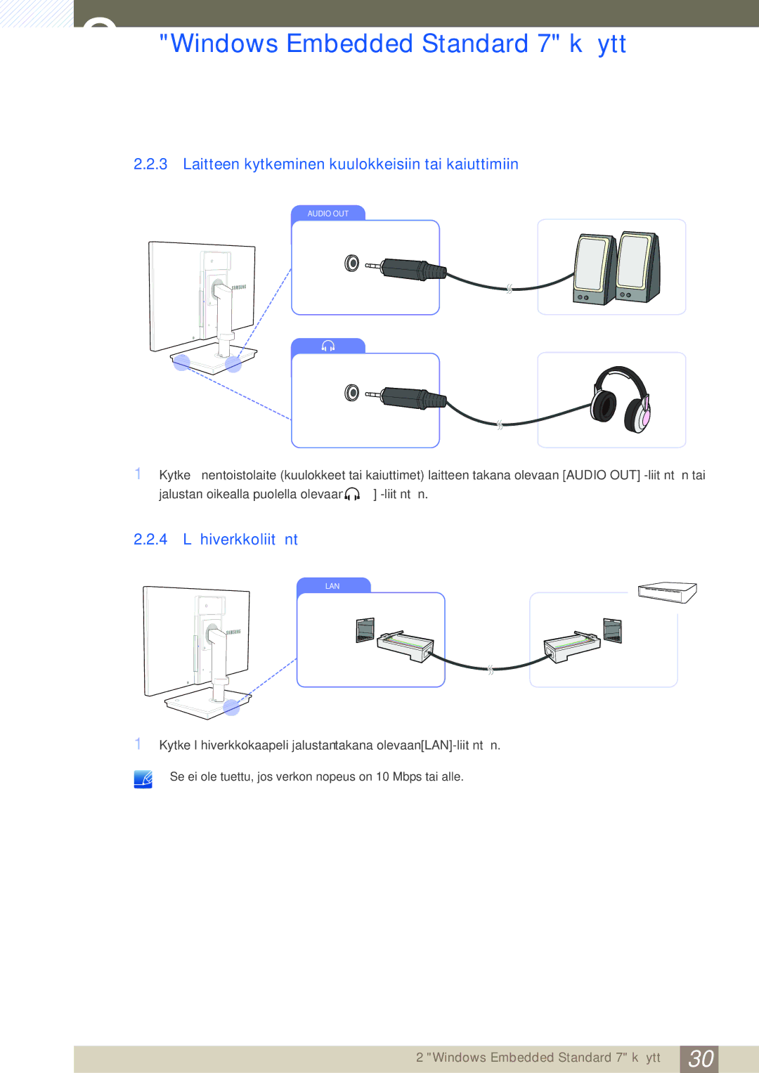 Samsung LF24TSWTBDN/EN, LF19TSWTBDN/EN manual Laitteen kytkeminen kuulokkeisiin tai kaiuttimiin, 4 Lähiverkkoliitäntä 