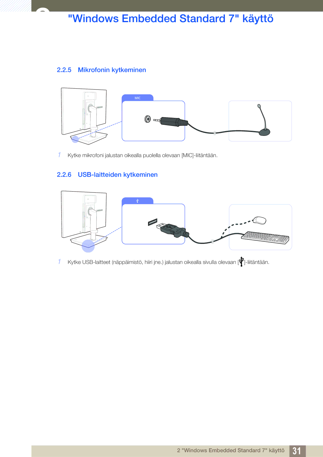 Samsung LF19TSWTBDN/EN, LF24TSWTBDN/EN, LF22TSWTBDN/EN manual Mikrofonin kytkeminen, USB-laitteiden kytkeminen 