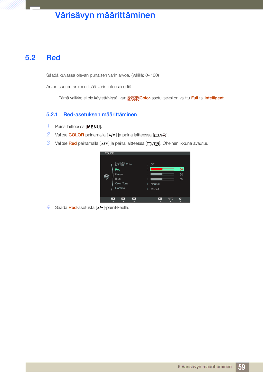 Samsung LF22TSWTBDN/EN, LF24TSWTBDN/EN, LF19TSWTBDN/EN manual Red-asetuksen määrittäminen 