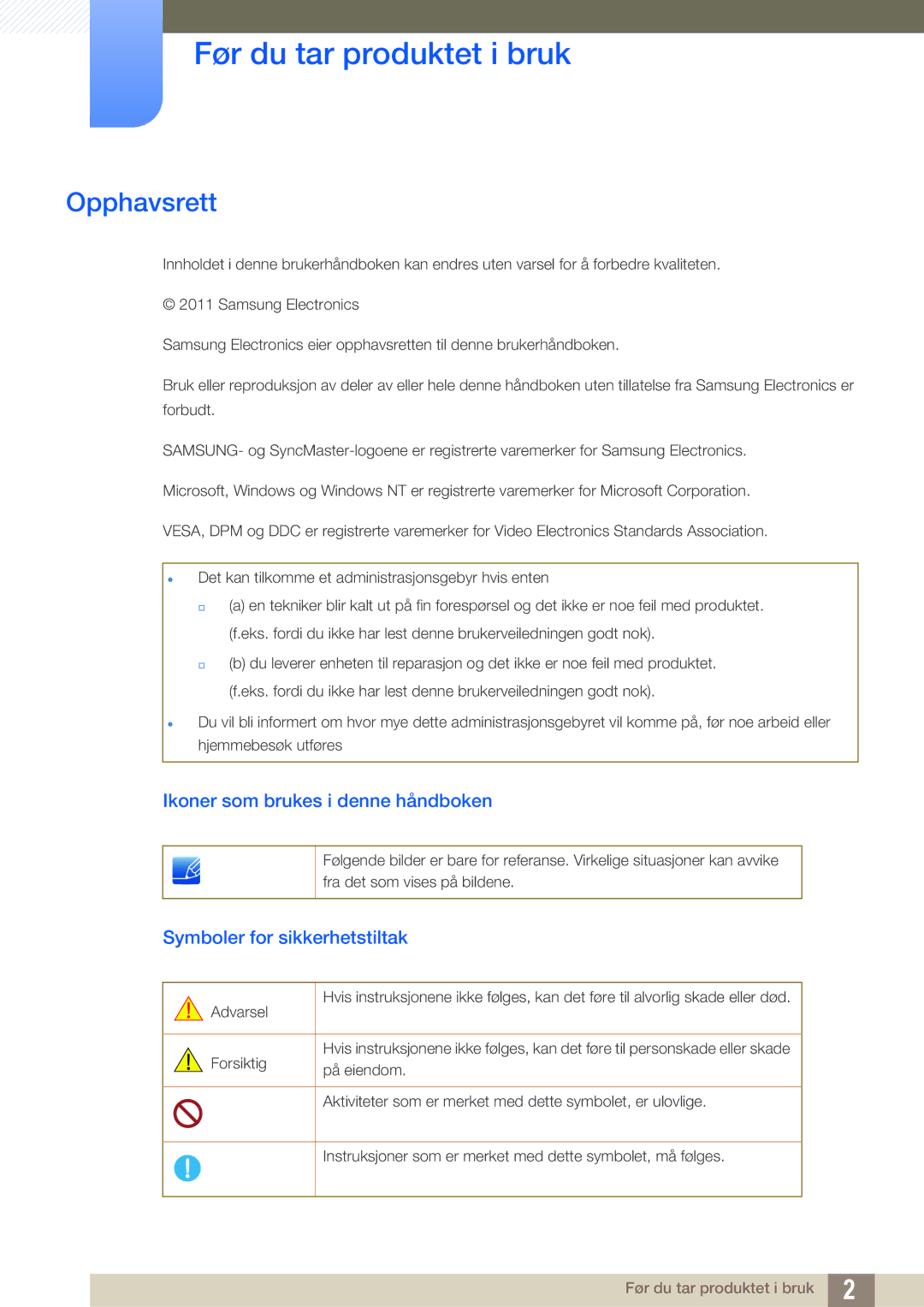 Samsung LF22TSWTBDN/EN, LF24TSWTBDN/EN manual Før du tar produktet i bruk, Opphavsrett, Ikoner som brukes i denne håndboken 