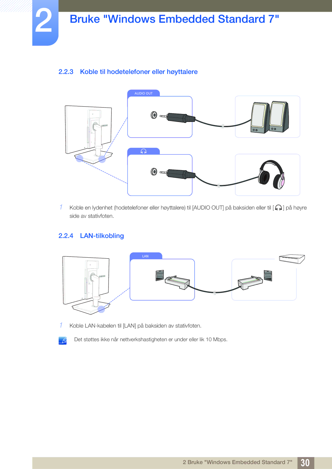 Samsung LF24TSWTBDN/EN, LF19TSWTBDN/EN, LF22TSWTBDN/EN manual Koble til hodetelefoner eller høyttalere, LAN-tilkobling 