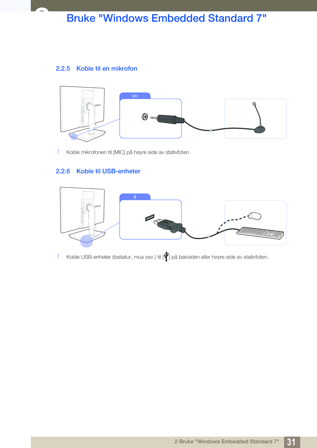 Samsung LF19TSWTBDN/EN, LF24TSWTBDN/EN, LF22TSWTBDN/EN manual Koble til en mikrofon, Koble til USB-enheter 