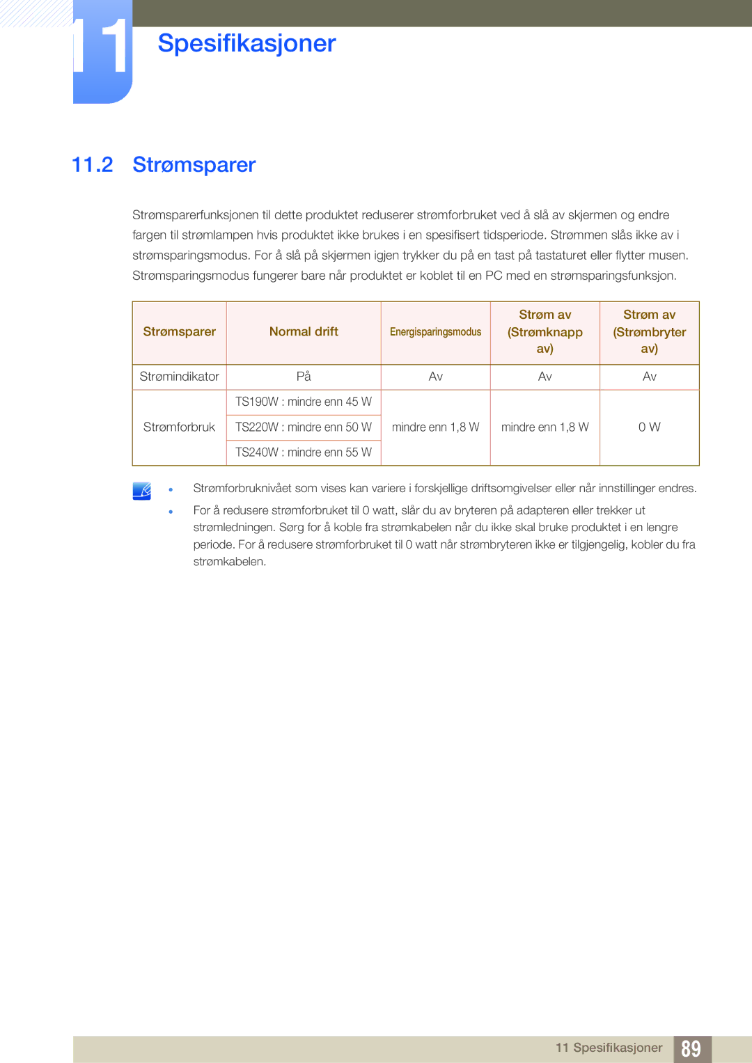 Samsung LF22TSWTBDN/EN, LF24TSWTBDN/EN, LF19TSWTBDN/EN manual 11.2 Strømsparer, Strømknapp Strømbryter 