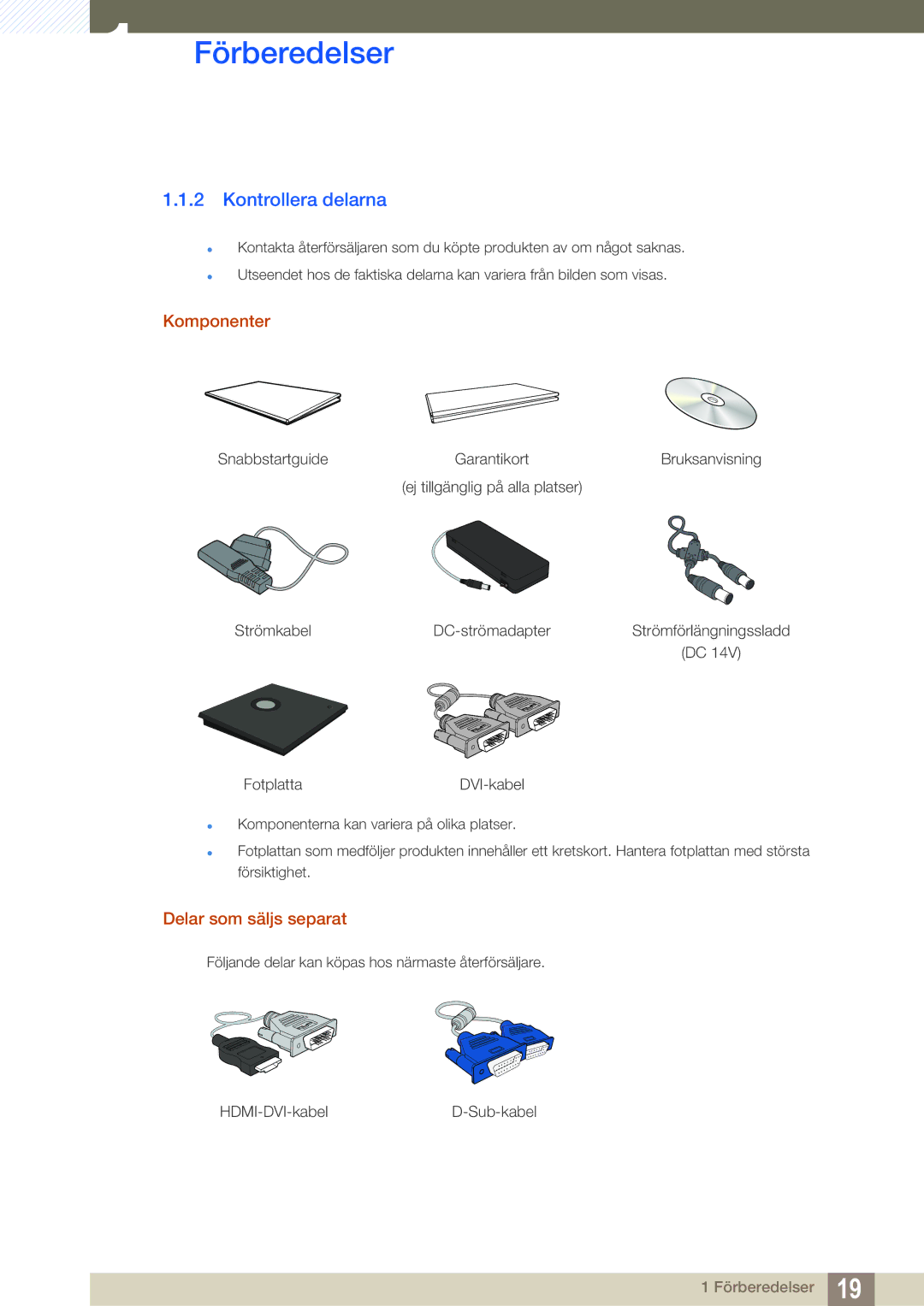 Samsung LF19TSWTBDN/EN, LF24TSWTBDN/EN, LF22TSWTBDN/EN manual Kontrollera delarna, Komponenter, Delar som säljs separat 