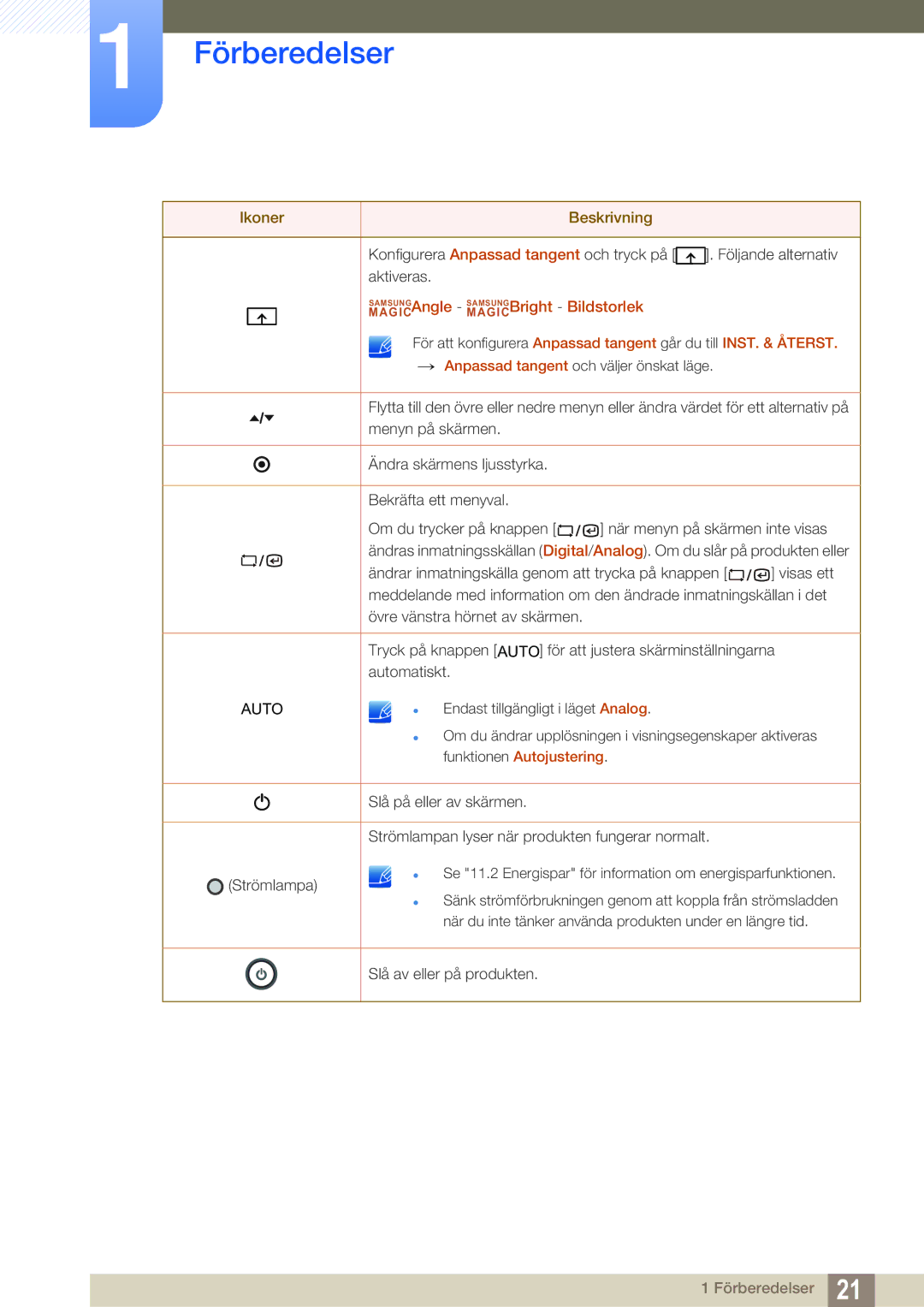 Samsung LF24TSWTBDN/EN, LF19TSWTBDN/EN, LF22TSWTBDN/EN manual Auto 