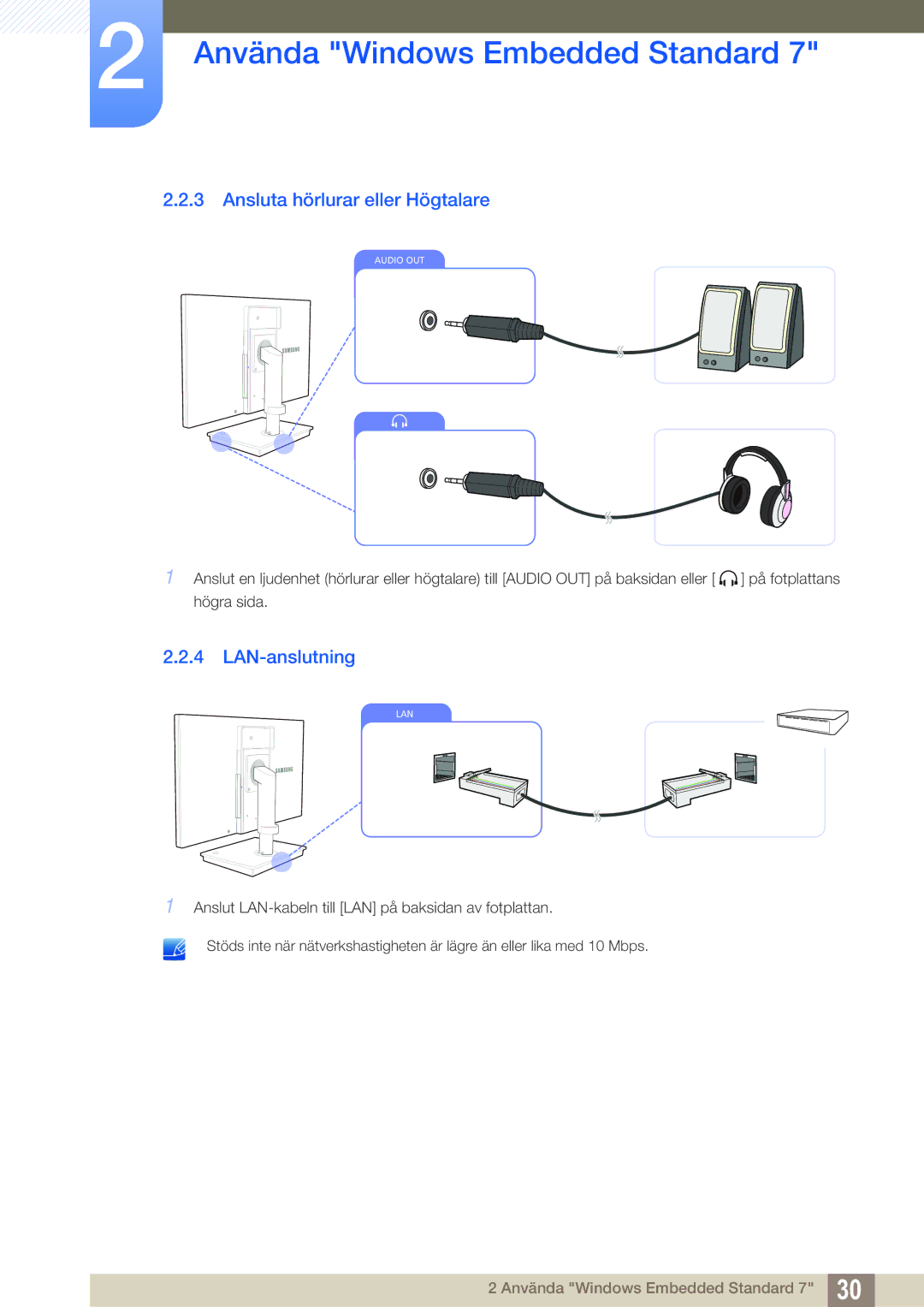 Samsung LF24TSWTBDN/EN, LF19TSWTBDN/EN, LF22TSWTBDN/EN manual Ansluta hörlurar eller Högtalare, LAN-anslutning 