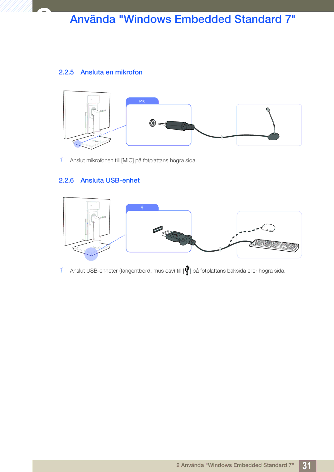 Samsung LF19TSWTBDN/EN, LF24TSWTBDN/EN, LF22TSWTBDN/EN manual Ansluta en mikrofon, Ansluta USB-enhet 