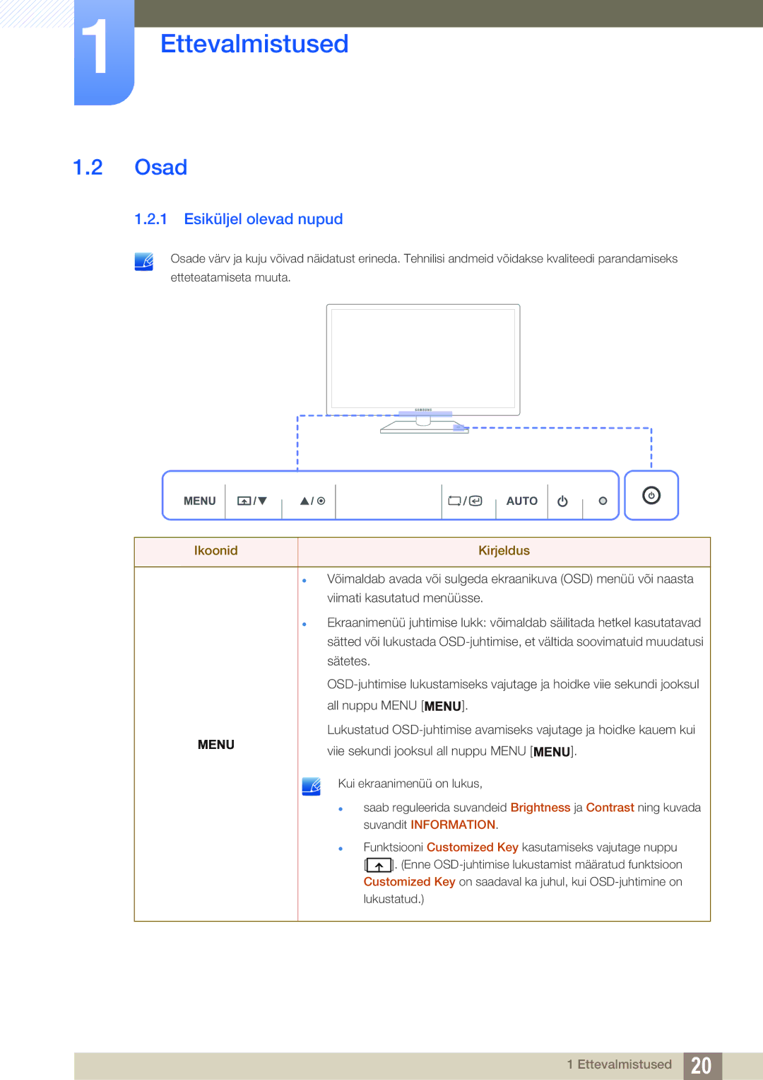 Samsung LF22TSWTBDN/EN, LF24TSWTBDN/EN, LF19TSWTBDN/EN manual Osad, Esiküljel olevad nupud 