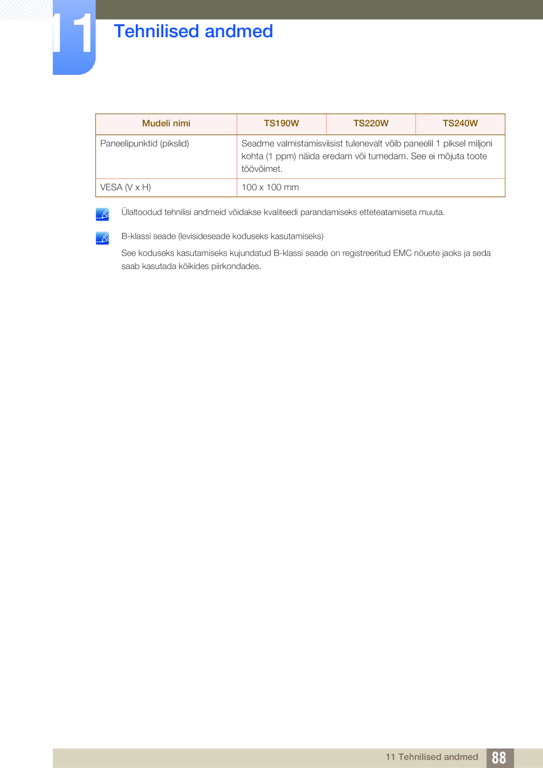 Samsung LF19TSWTBDN/EN, LF24TSWTBDN/EN, LF22TSWTBDN/EN manual Tehnilised andmed 