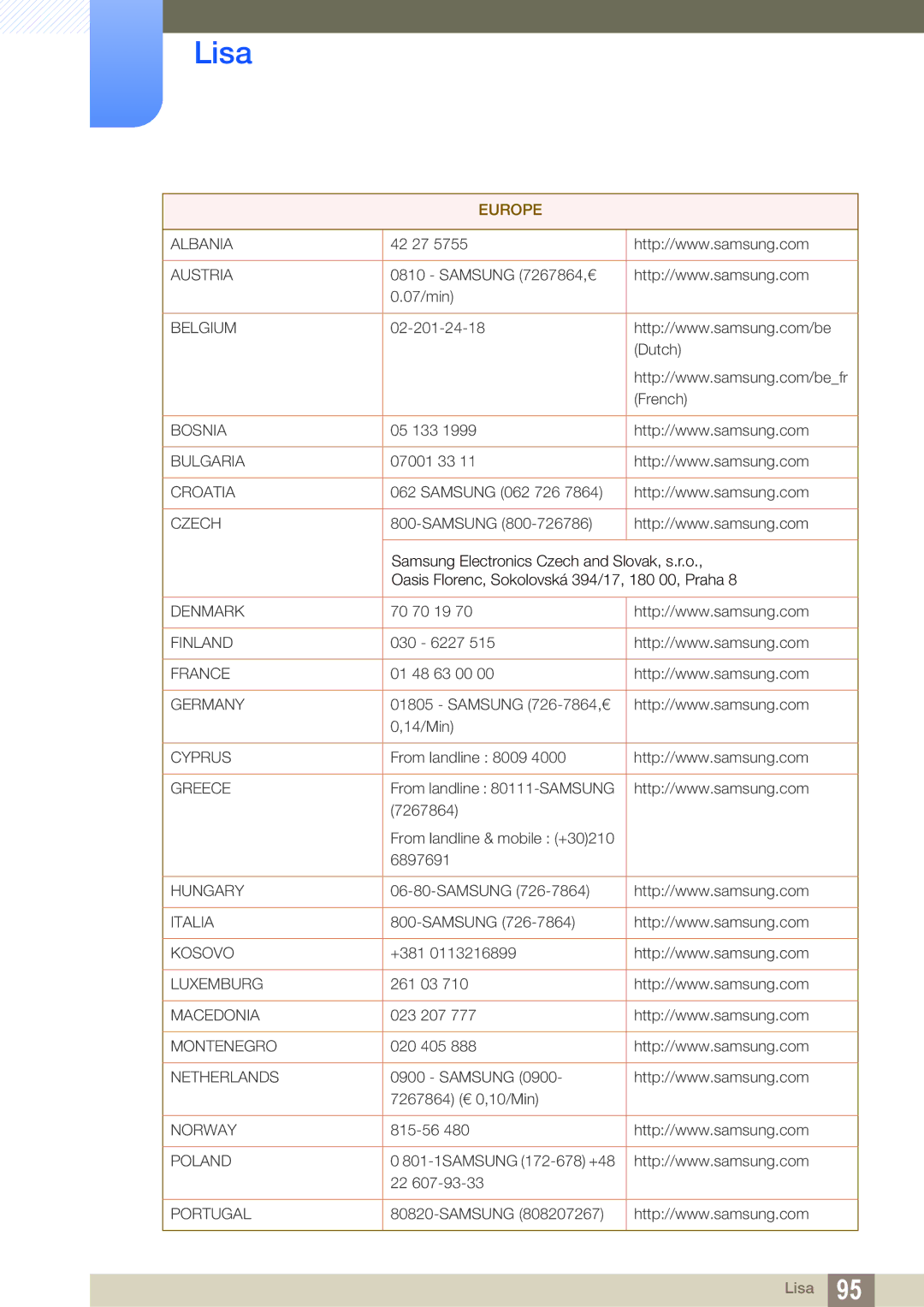 Samsung LF22TSWTBDN/EN, LF24TSWTBDN/EN, LF19TSWTBDN/EN manual Europe 