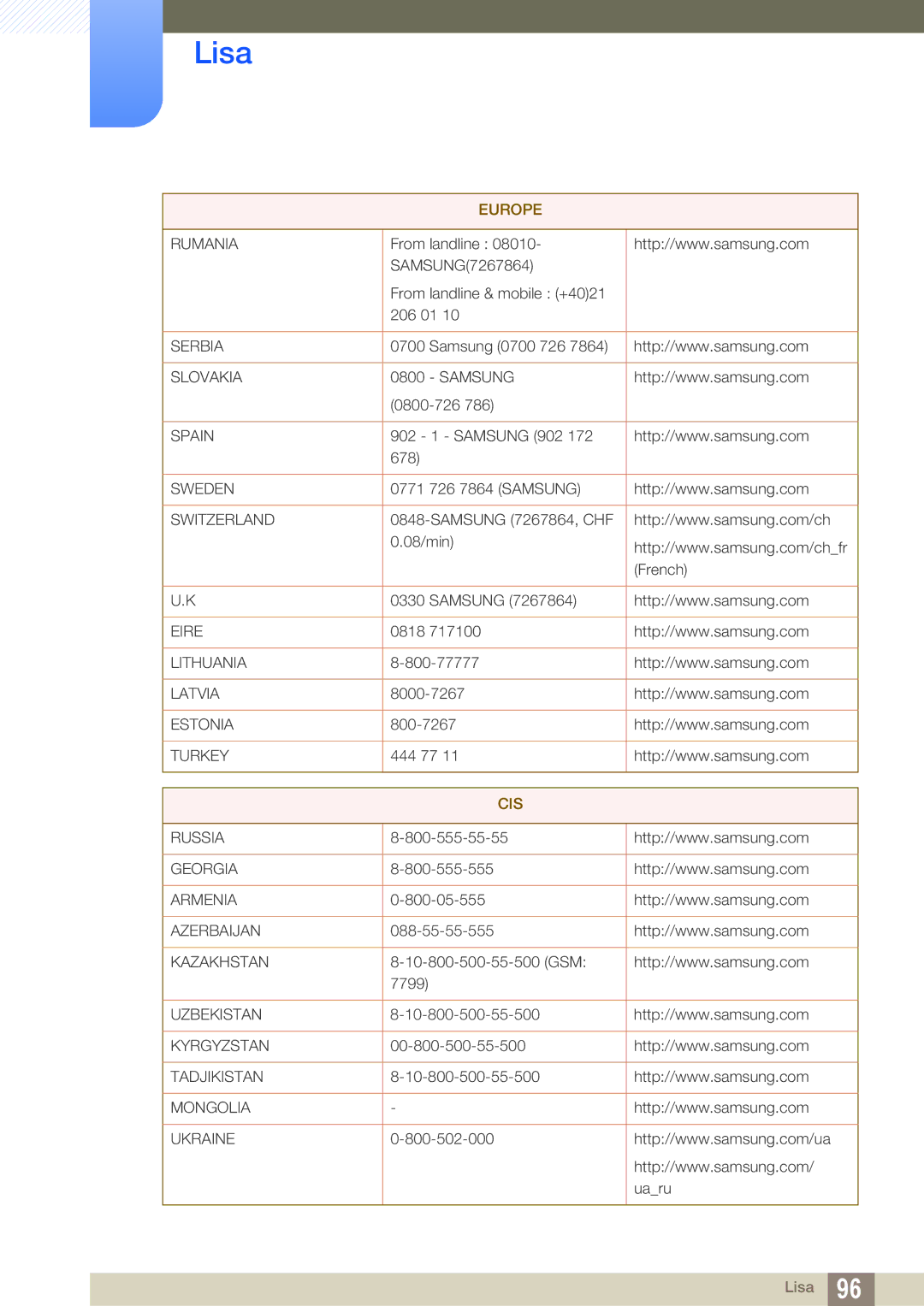 Samsung LF24TSWTBDN/EN, LF19TSWTBDN/EN, LF22TSWTBDN/EN manual Cis 