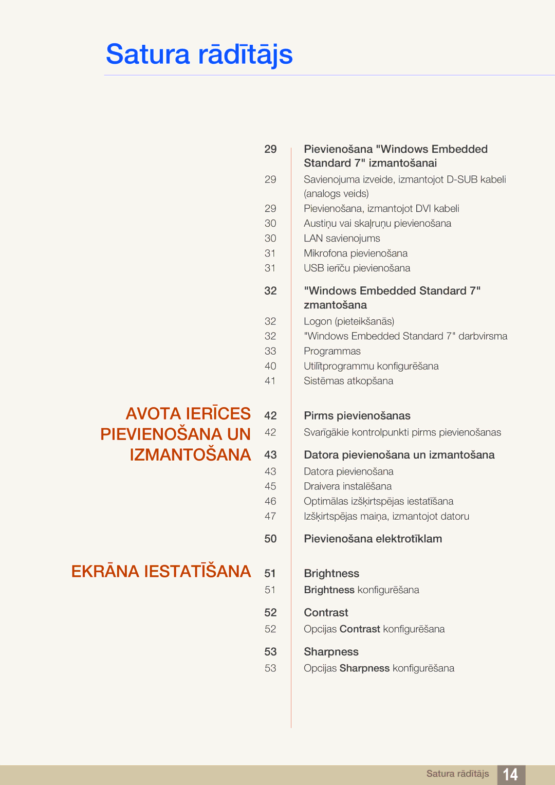 Samsung LF22TSWTBDN/EN, LF24TSWTBDN/EN, LF19TSWTBDN/EN manual Pirms pievienošanas 