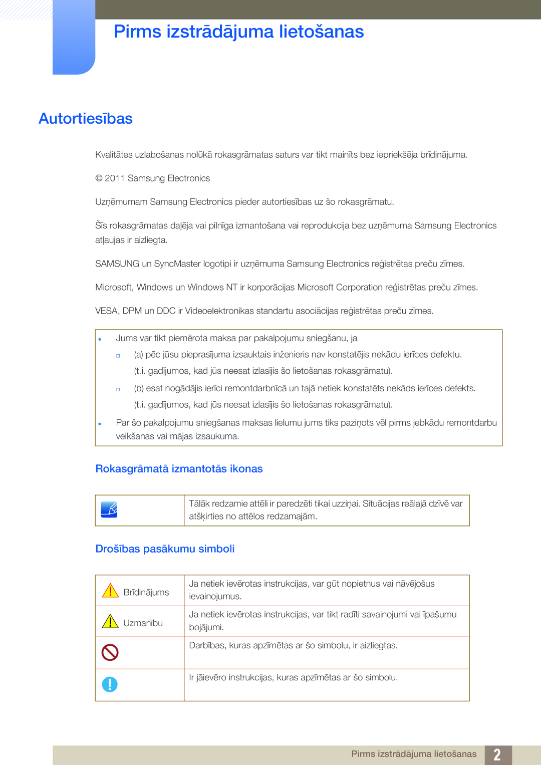 Samsung LF22TSWTBDN/EN, LF24TSWTBDN/EN manual Pirms izstrādājuma lietošanas, Autortiesības, Rokasgrāmatā izmantotās ikonas 