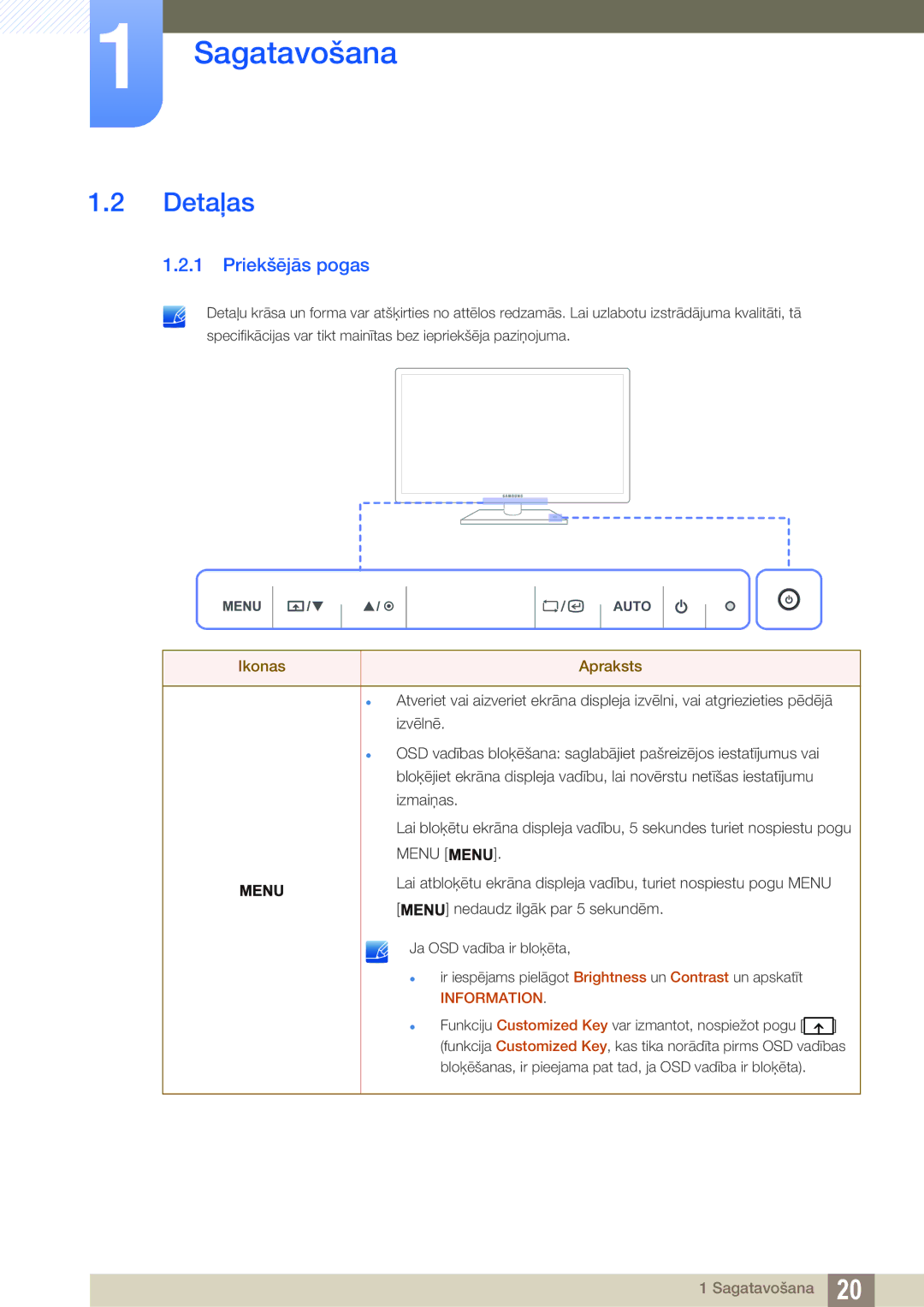 Samsung LF22TSWTBDN/EN, LF24TSWTBDN/EN, LF19TSWTBDN/EN manual Detaļas, Priekšējās pogas 