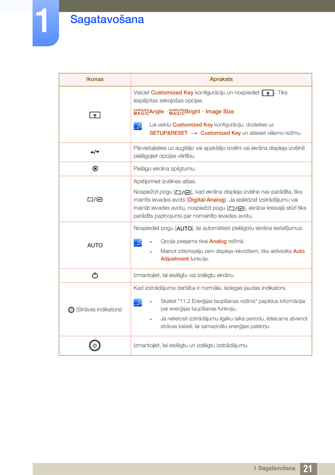 Samsung LF24TSWTBDN/EN, LF19TSWTBDN/EN, LF22TSWTBDN/EN manual Auto 