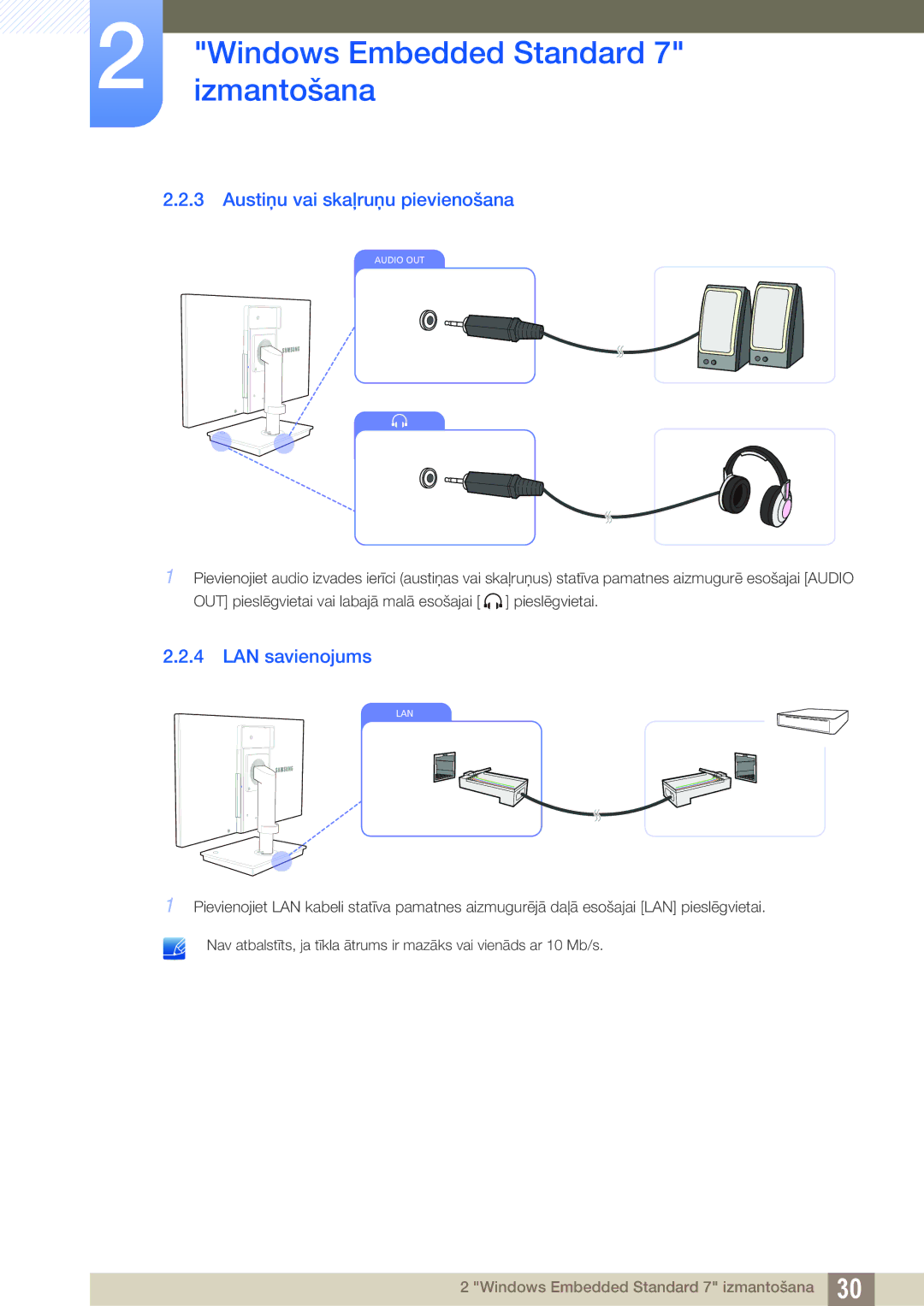 Samsung LF24TSWTBDN/EN, LF19TSWTBDN/EN, LF22TSWTBDN/EN manual Austiņu vai skaļruņu pievienošana, LAN savienojums 