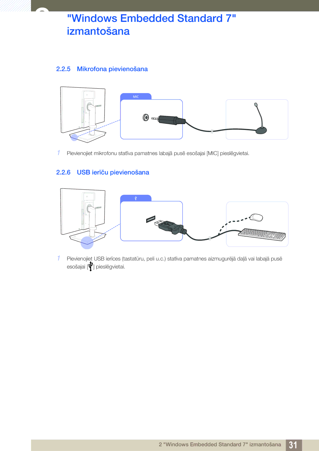 Samsung LF19TSWTBDN/EN, LF24TSWTBDN/EN, LF22TSWTBDN/EN manual Mikrofona pievienošana, USB ierīču pievienošana 