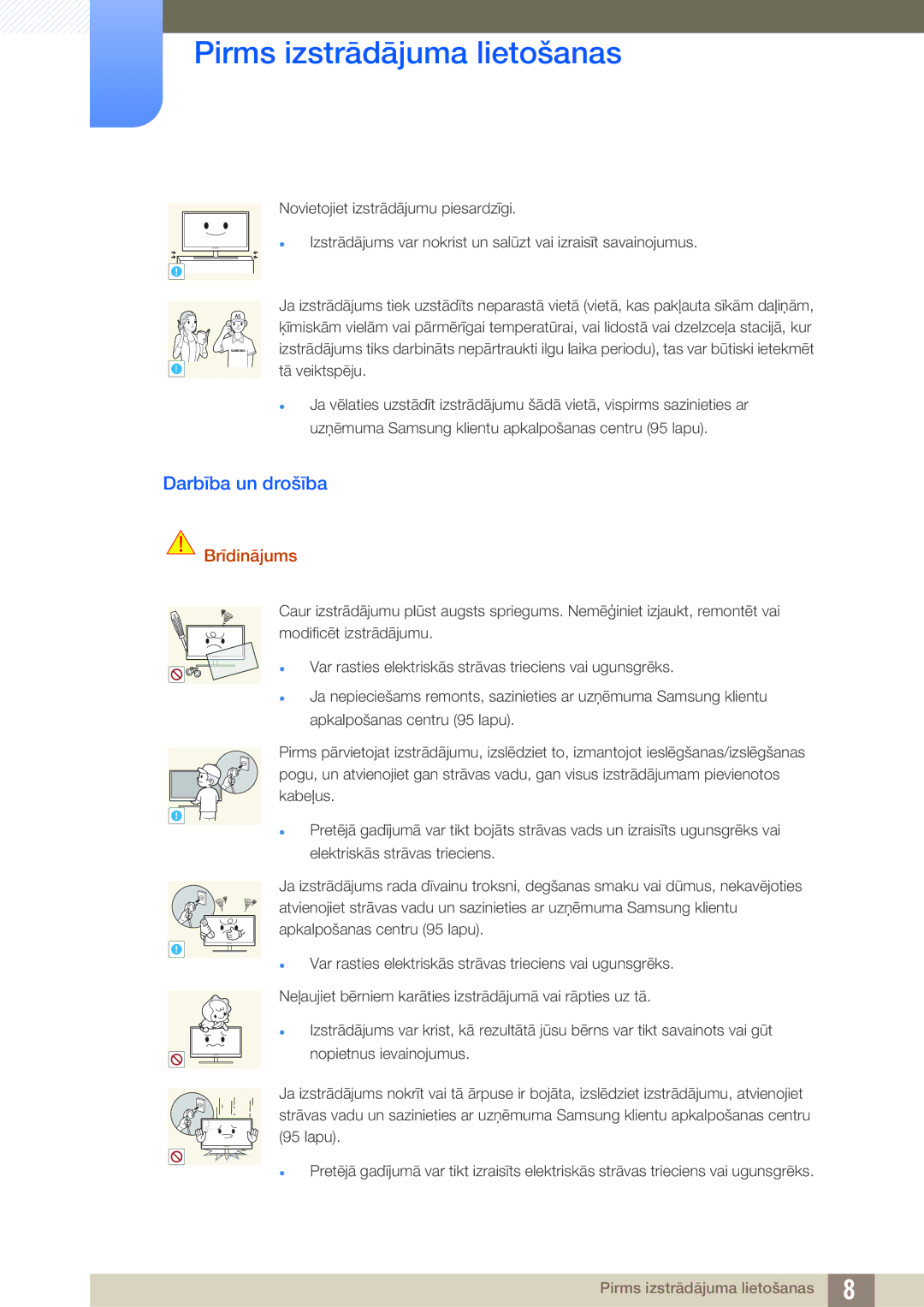 Samsung LF22TSWTBDN/EN, LF24TSWTBDN/EN, LF19TSWTBDN/EN manual Darbība un drošība 