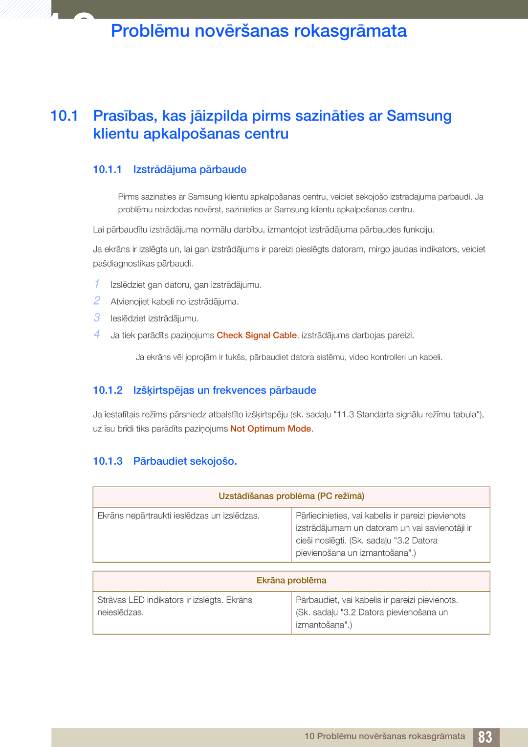 Samsung LF22TSWTBDN/EN, LF24TSWTBDN/EN Problēmu novēršanas rokasgrāmata, Izstrādājuma pārbaude, 10.1.3 Pārbaudiet sekojošo 