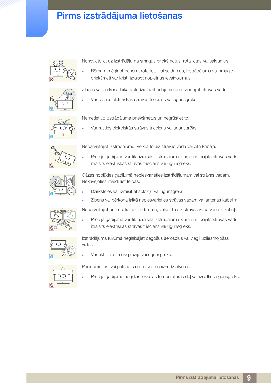 Samsung LF24TSWTBDN/EN, LF19TSWTBDN/EN, LF22TSWTBDN/EN manual Gas 